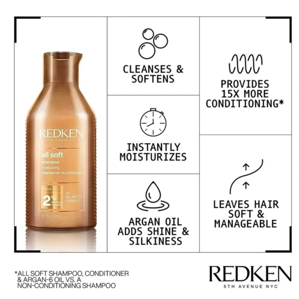 REDKEN All Soft Shampoo & Conditioner for Dry Damaged with Hair Argan Oil